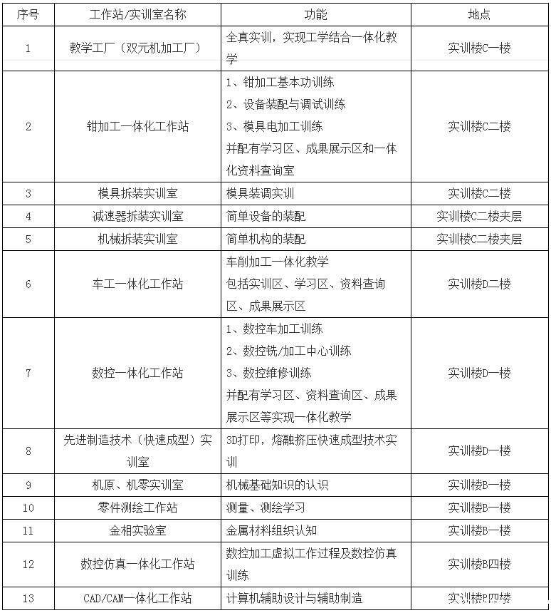 微信图片_20191206004955.png