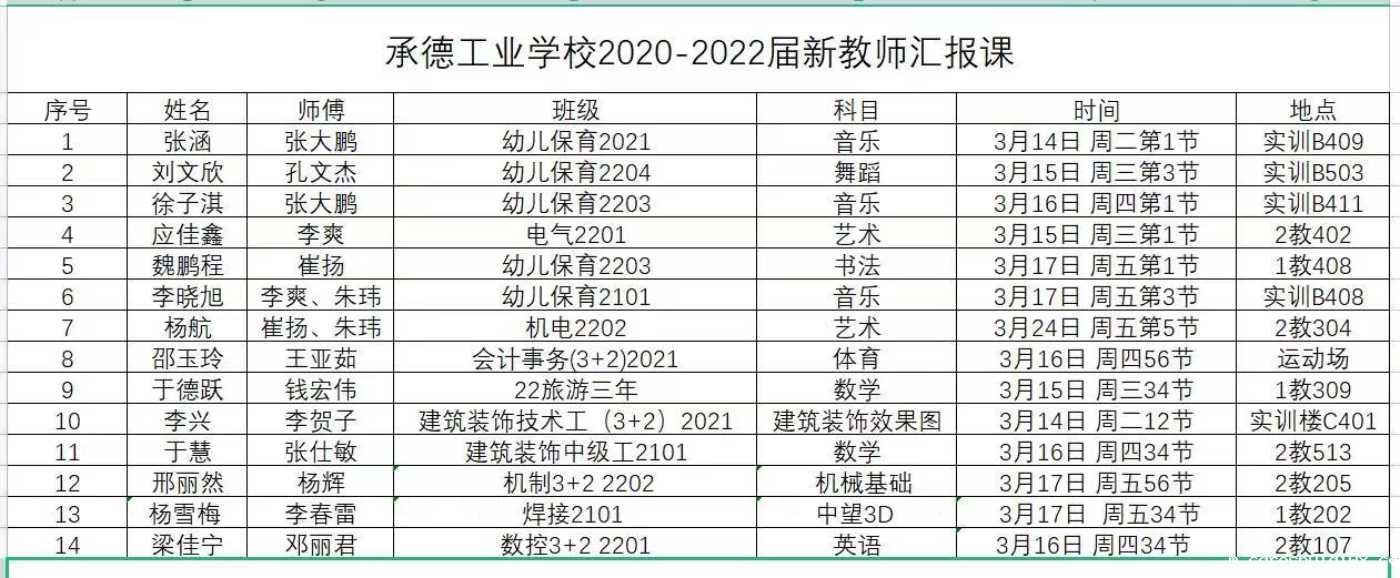 新教师汇报课安排.jpg